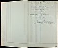 Ledger - Lavender-Penney Collection. Ledger 1928-1933. 