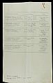 List - Lavender Penney Collection. Correspondence etc. pertaining to W&hellip;